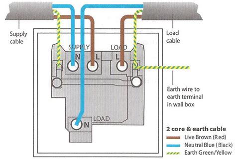 electrical spur box|wiring a fused spur diagram.